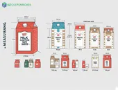 A Guide to Measure Milk Carton Box Dimensions & Carton Sizes X